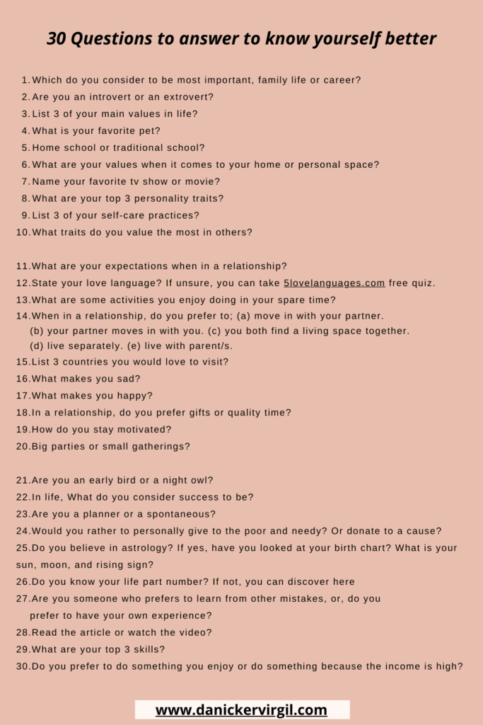 30Question to answer to know yourself better.